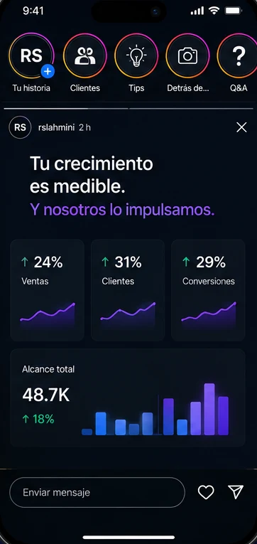 Stories con métricas de crecimiento de R.S Lahmini